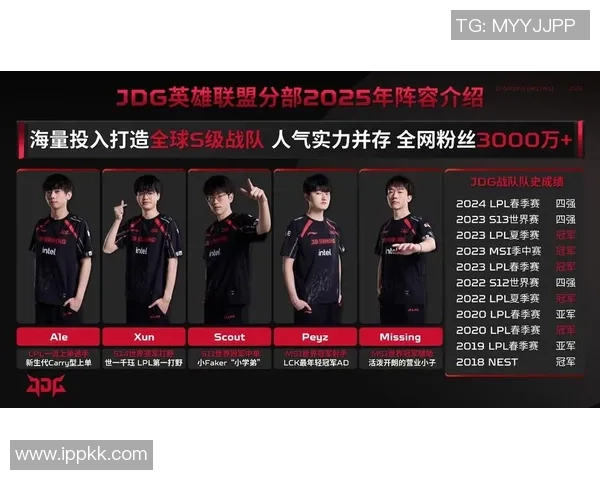 JDG战队在世界大师赛中以54分稳居积分榜首位,表现引人瞩目 JDG战队在世界大师赛中以54分稳居积分榜首位,表现引人瞩目