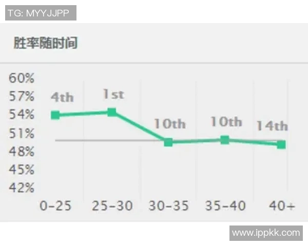广州滑板队灵活性对比独家深度剖析与未来发展趋势探讨 广州滑板队灵活性对比独家深度剖析与未来发展趋势探讨