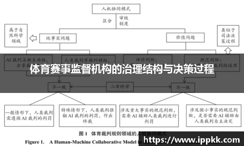意昂体育官网